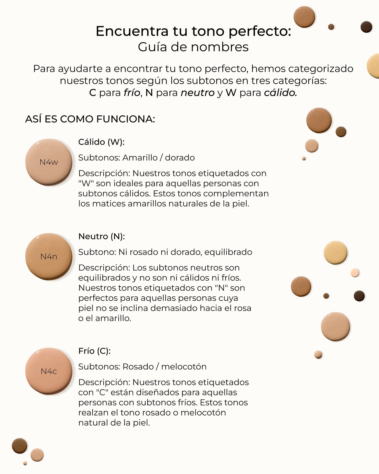 The Dewy Day Recarga