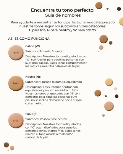 The Dewy Day Recarga